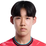 Ji-sung Kim