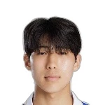 Ji-hoon Lim