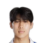 Ji-hoon Lim