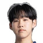 Kim Jisung
