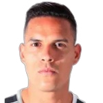Jhonny Gonzalez