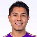 Randy Mendoza