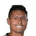 Osvaldo Martínez