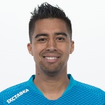 Christian Noboa
