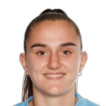 Andrea Alonso Tellez