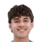 Adrian Aguilar