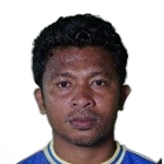Muhammad Rifad Marasabessy