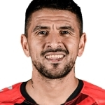 Lucho González