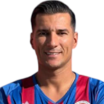 Nikos Karanikas