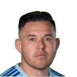 Israel Jiménez