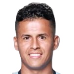 Milton Bolaños