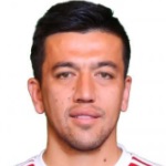 Azimzhon Akhmedov