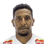 Rafael Peixoto