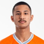 Faiq Bolkiah
