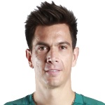 Juan Ignacio González
