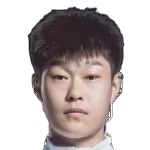 Jiyu Zhong