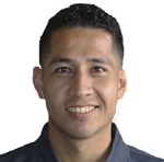 Irving Zurita