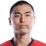 Chang-jin Mun