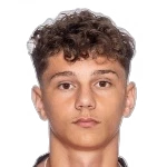 Adin Tihic