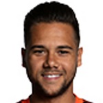 Harry Forrester