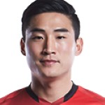 Sun-Woo Kim