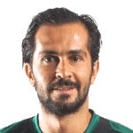 Ali Turan