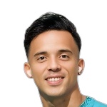Edward Morillo