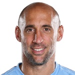 Pablo Zabaleta