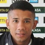 Yonaiker Reyes