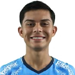 Guilmar Centella