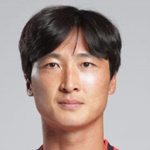 Tae-heui Kwak