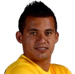 Carlos Gutierrez