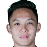 Darren Teh