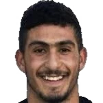 Mohammad Abu Ghoush