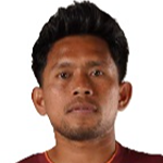 Andik Vermansyah