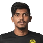Hafizul Hakim