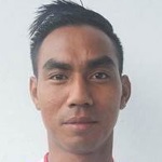 Yan Aung Kyaw