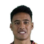 Andhika Wijaya
