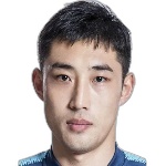 YongChi Lei