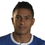 Óscar Cerén