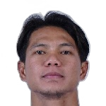 Achmad Jufriyanto