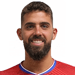 Kiko