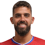 Kiko