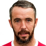 Dougie Imrie