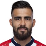 Miguel Basulto