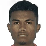 Rijaniaina Randriamanampisoa