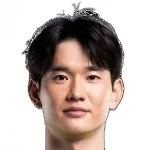 J. Kim