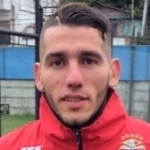 Martin Gimenez