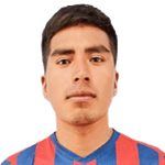 Julio César Limachi Villca