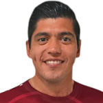Gael Acosta